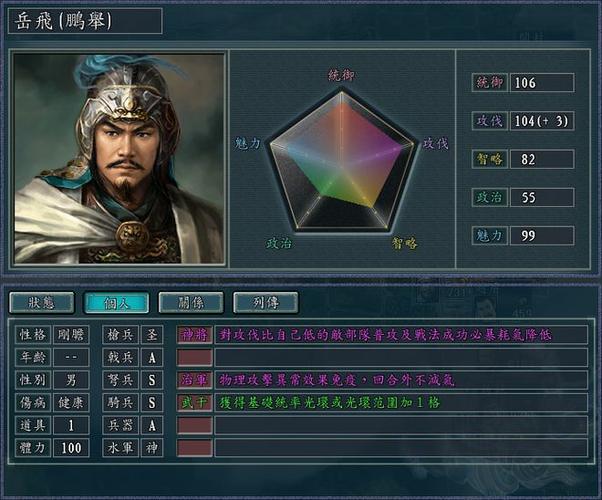 三国志11功绩获取图标