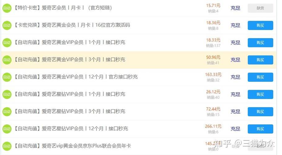 爱奇艺会员为啥比腾讯贵