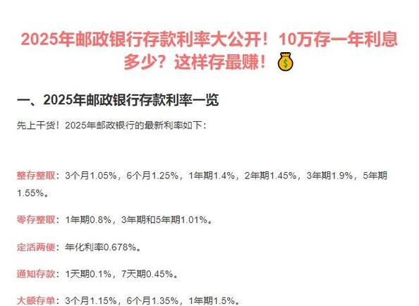 邮政储蓄存款利率2024图标