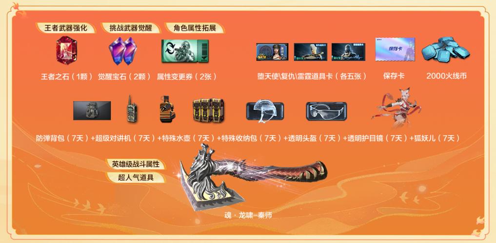 cf灵狐的约定签约还付钱吗图标