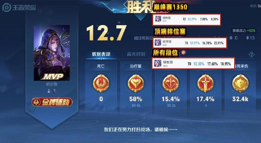 s30王者荣耀辅助排行缩略图
