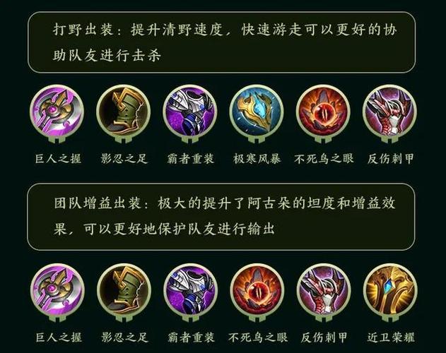 王者荣耀辅助阿骨朵出装游戏截图