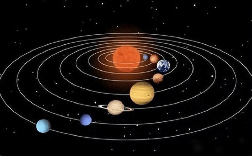 地球绕太阳公转视频图标