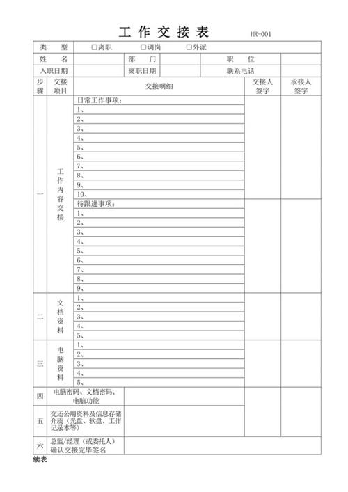 工作交接报告怎么写图标