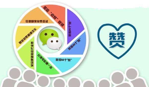 朋友圈点赞看不到图标