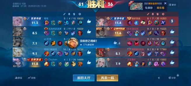 王者荣耀辅助怎么混赢缩略图