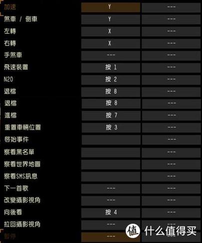 极品飞车怎么玩按键缩略图