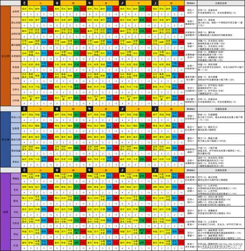猎魂觉醒联动任务在哪图标