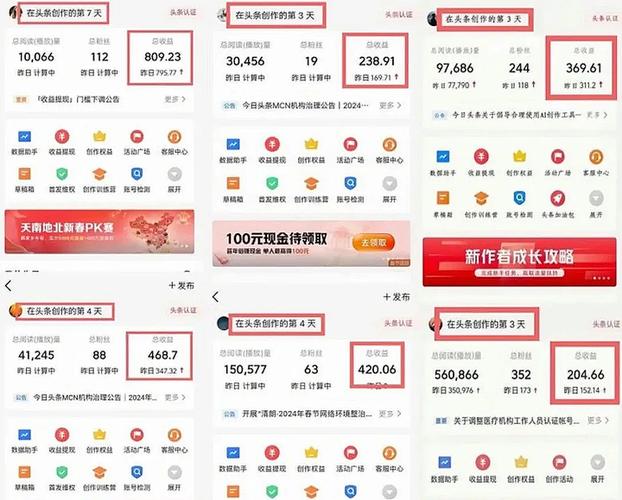 头条赚钱方法及收益
