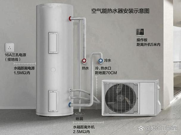 空气能热水器视频教程图标