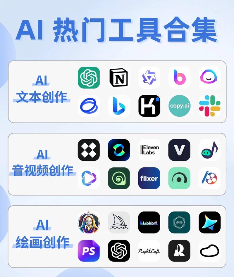 ai access软件