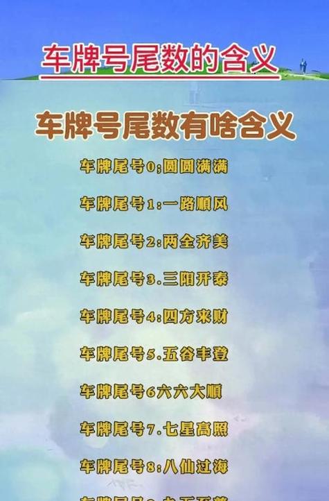 风水最好的车牌号图标