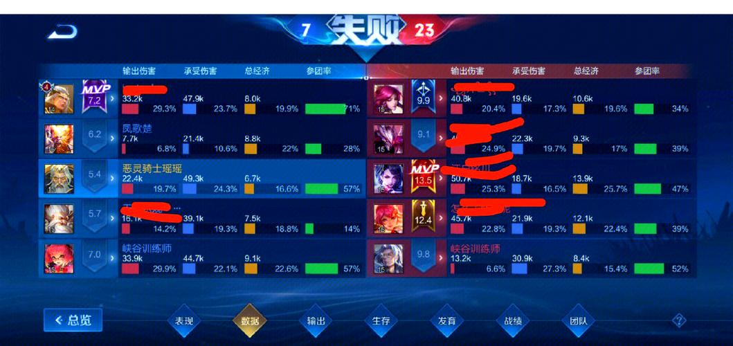 王者荣耀的辅助是被骂正版游戏截图