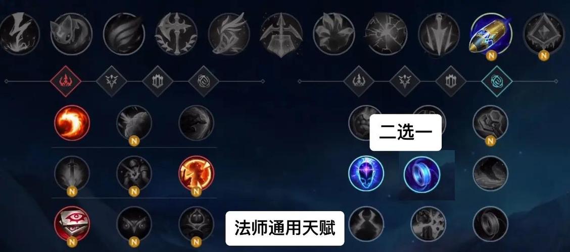 英雄联盟手游竞技场天赋怎么点图标