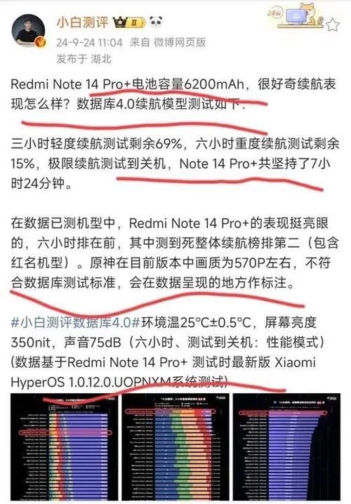 红米7充满电能用多久
