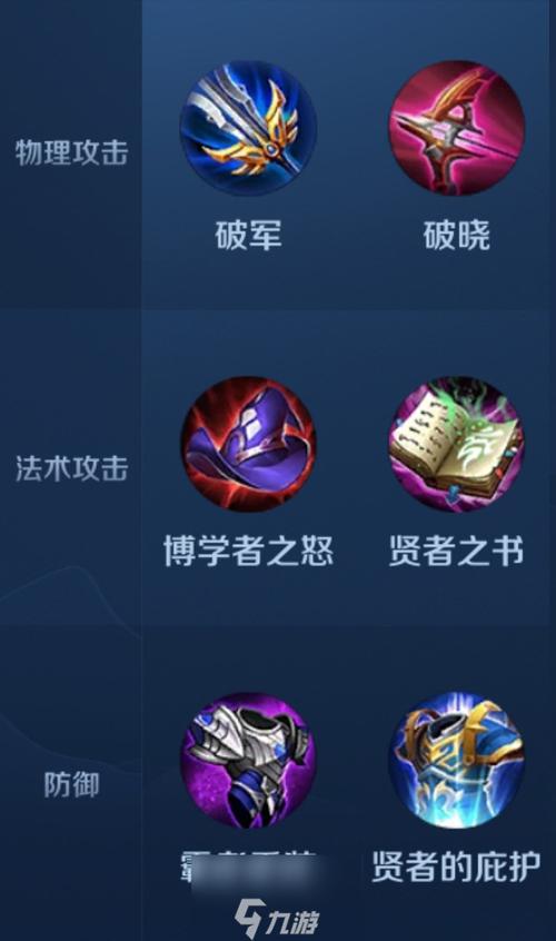 王者荣耀三星辅助装备图标