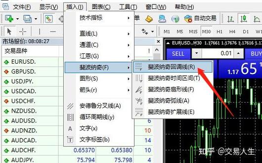 外汇爆仓怎么补救图标