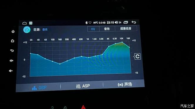 内置DSP音效是什么意思缩略图