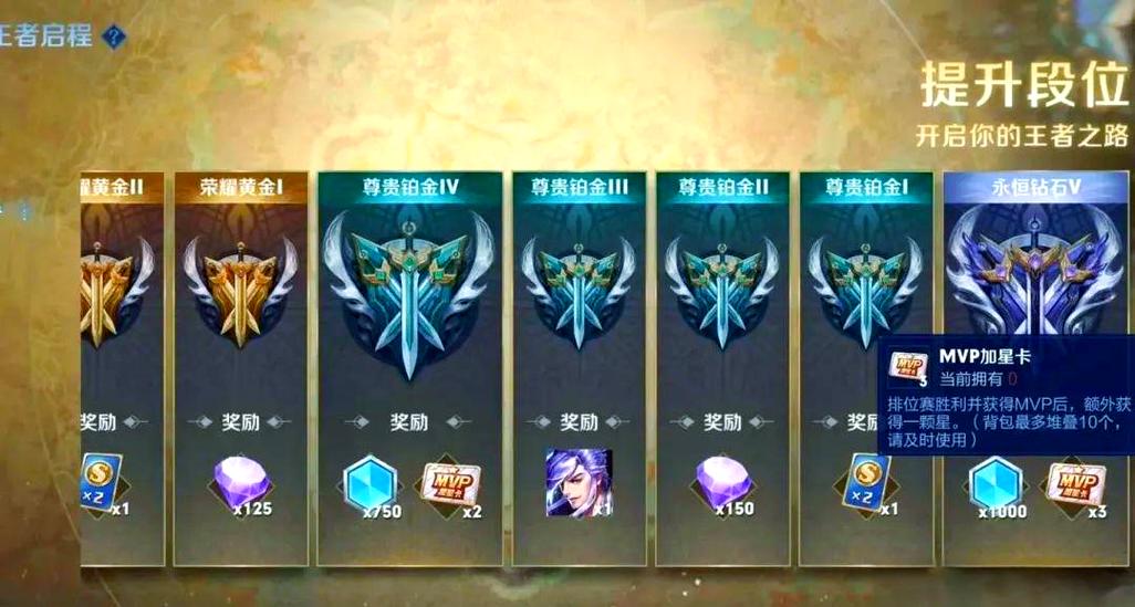 王者荣耀s29赛季最强辅助图标