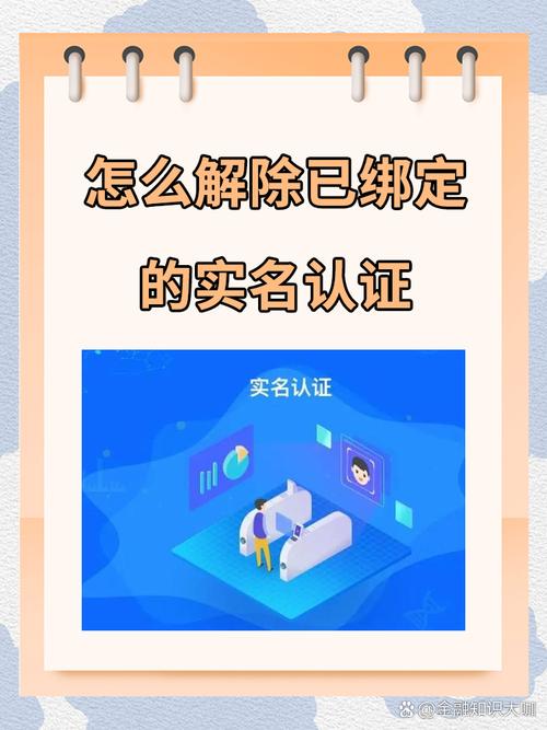 植物2实名认证怎么解除图标