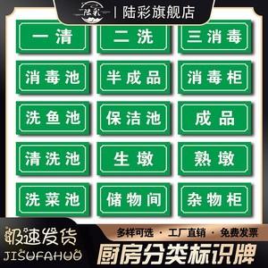厨房洗碗池怎么更换图标