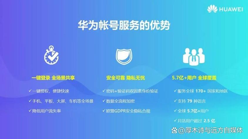 荣耀以后还能用华为账号吗正版游戏截图