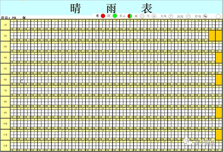 手机膜太厚指纹无法识别