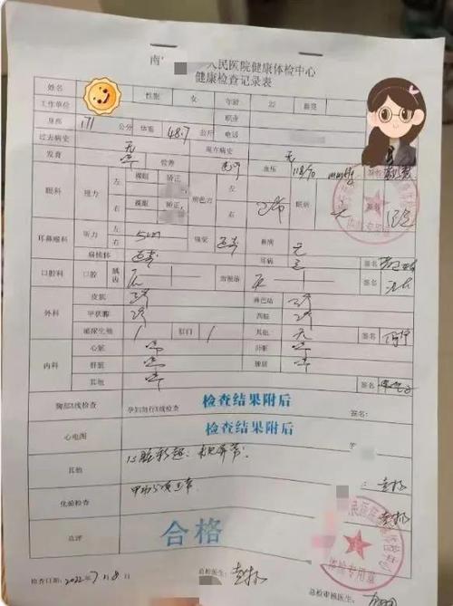 公务员入职体检表图标