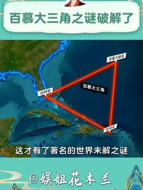 百慕大三角现在还危险吗图标