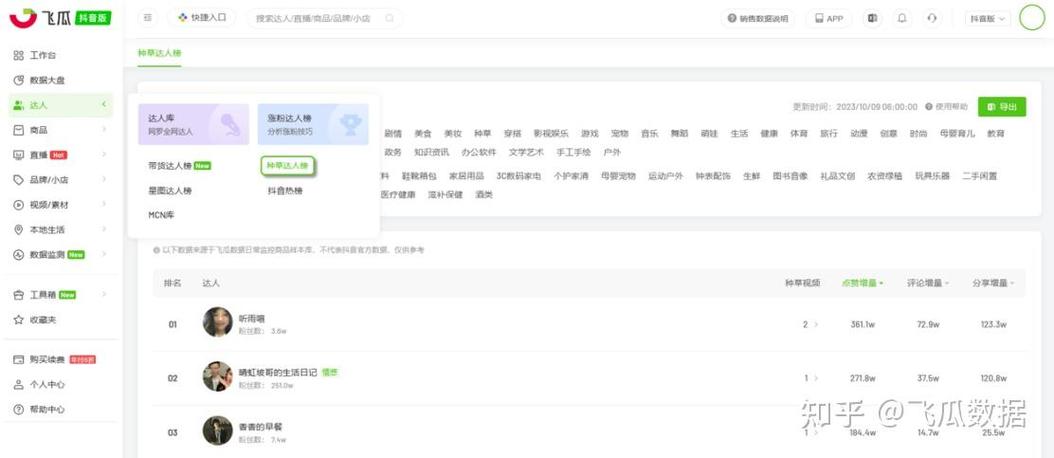 抖音卖货去哪找商家图标