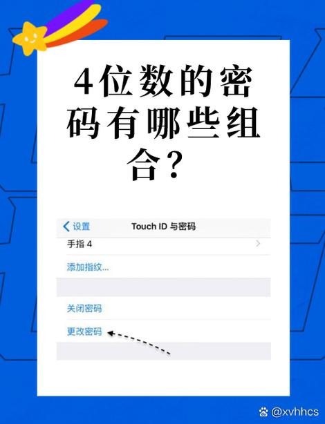 手机4位数数字密码图标
