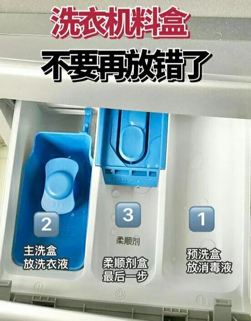 洗衣机放洗衣液的盒子卡住了怎么办图标