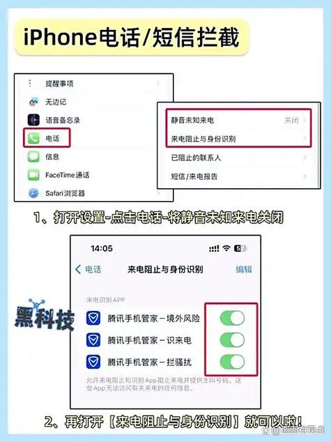 手机怎么不接听陌生人电话图标