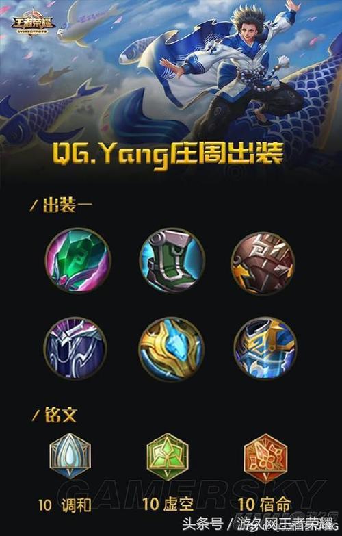 王者荣耀庄周出装辅助缩略图