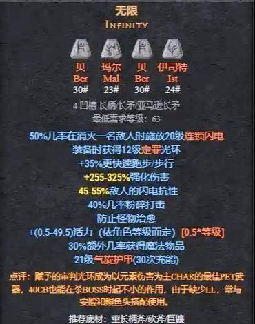 暗黑2准确率计算公式图标