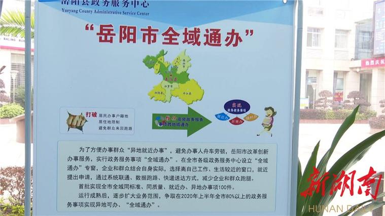 完全的网络访问权限图标
