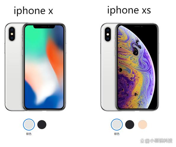 苹果xs好还是x好图标