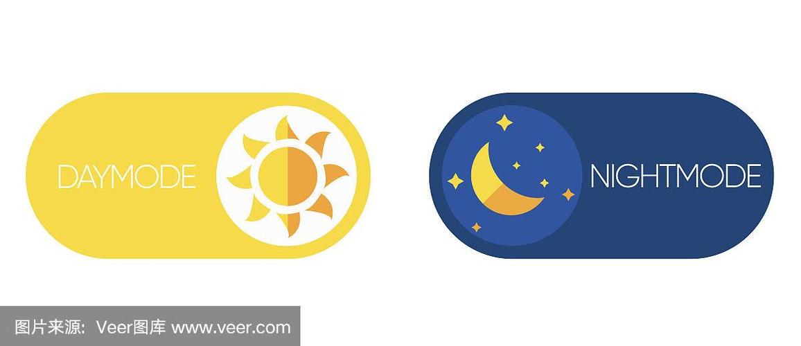 昼夜模式切换为自动模式图标