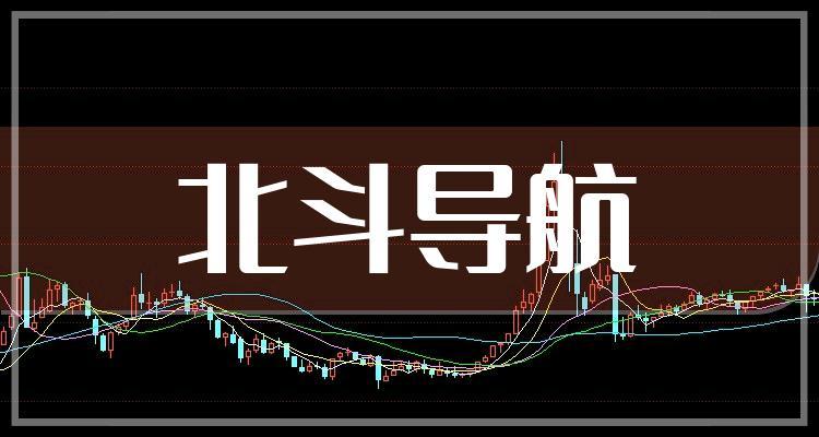 北斗导航龙头第一股票图标