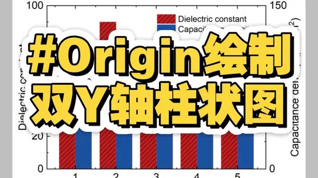 双y轴柱状图origin图标