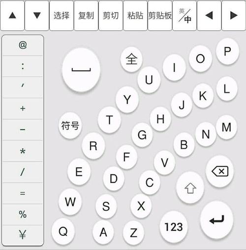 怎么修改button按钮的位置图标