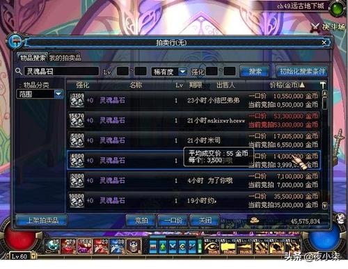 dnf灵魂之源怎么获得图标