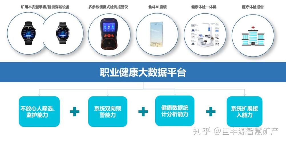 从业人员健康体检信息大数据平台图标