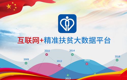 国家扶贫平台登录入口图标