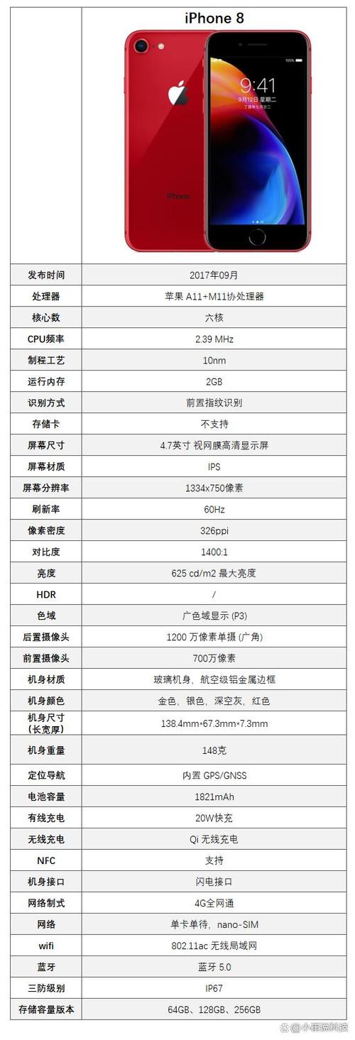 iPhone 8的摄像头参数