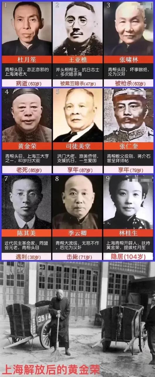 帮派有哪些