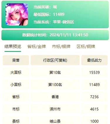 王者荣耀辅助名字瑶瑶缩略图