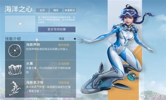 和平精英朋克之心绝版了吗图标