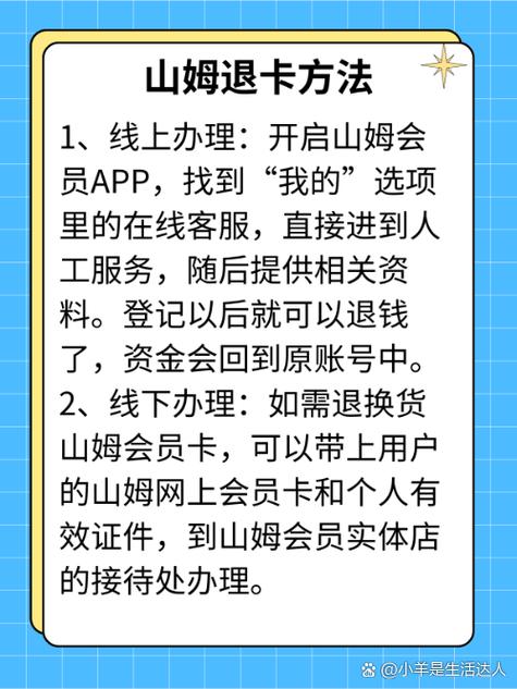 会员卡充值退费法律规定图标