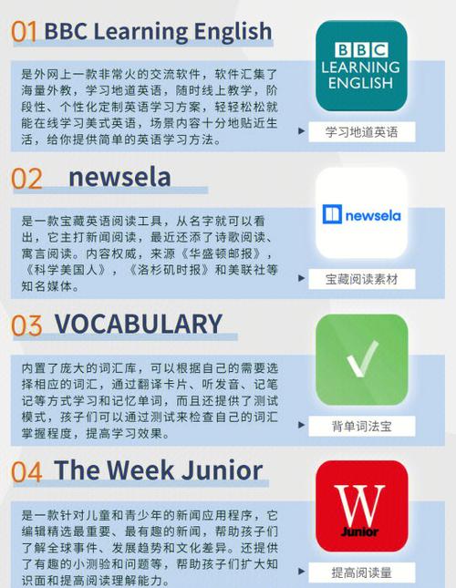 学初中英语的最好的app免费图标